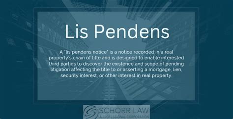 What Is Lis Pendens In Real Estate