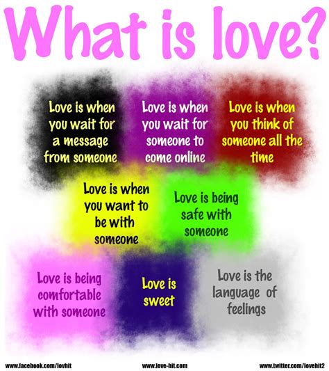 What Is Love