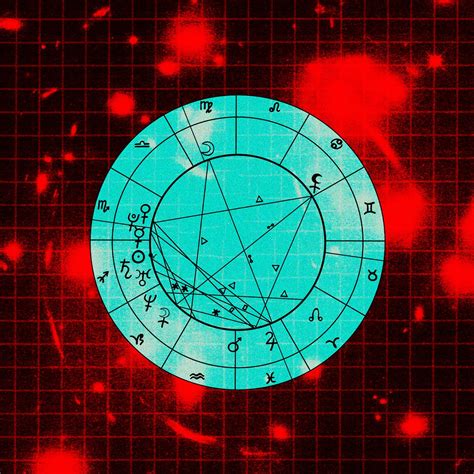 What Is Mc In Birth Chart