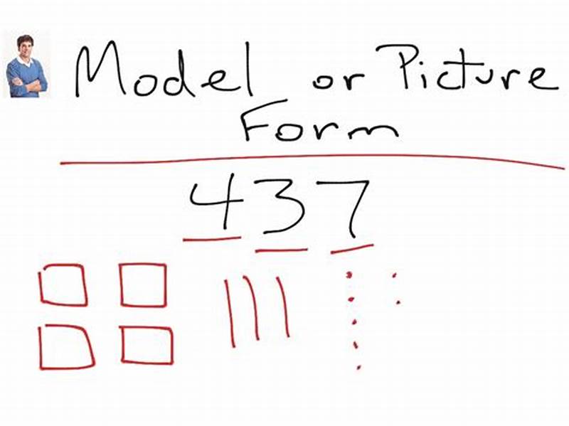 What Is Model Form In Math
