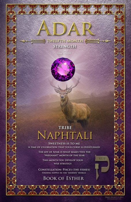 Unveiling the Mysteries of Adar: The Enigmatic Month of Joy and Celebration