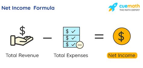 Uncovering the Mystery of Monthly Net Income: Calculating Your Real Take-Home Pay