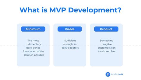 Unveiling the Magic of MVP: The Ultimate Guide to Minimum Viable Products in Software Development