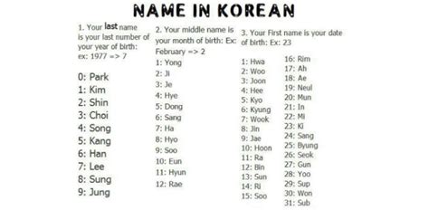 What Is My Korean Name Playbuzz
