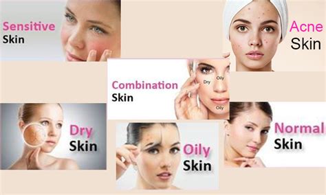 Discover Your Skin Type with this Fun and Easy Quiz!