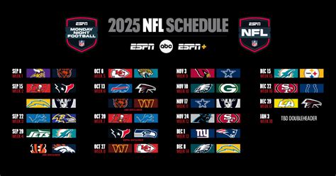 Sunday NFL Schedule Cogans Cogans Pizza North