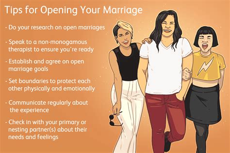 Discovering Open Marriage: What it is and How it Works - A Comprehensive Guide