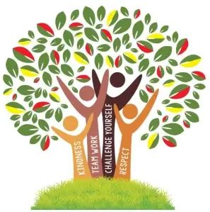 What Is Pastoral Care