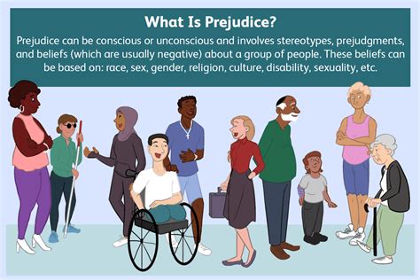 What Is Prejudice