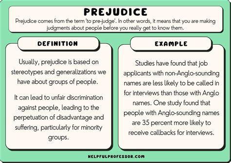 What Is Prejudice