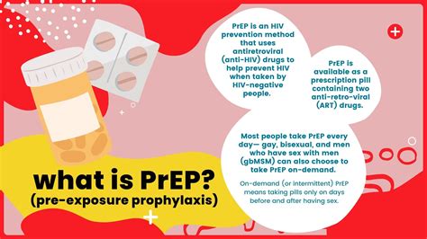 What Is Prep