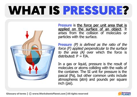 What Is Pressure