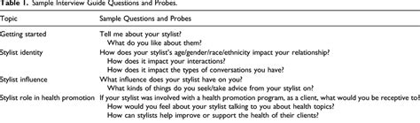 What Is Probe Questions