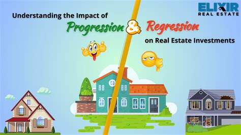 What Is Progression In Real Estate