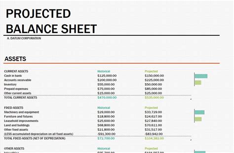 Projected Balance Sheet Template for EXCEL Excel Templates