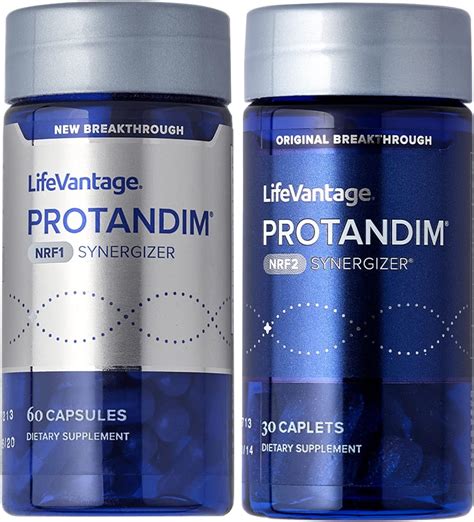 What Is Protandim