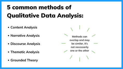What Is Qualitative Analysis