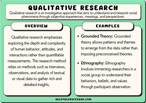 What Is Qualitative Methodology