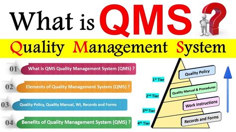 What Is Quality Management System