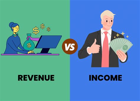 Maximizing Your Profits: Understanding the Concept of Revenue