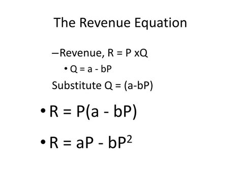 The Mathematics of Profit: Unraveling the Mystery Behind the Revenue Equation