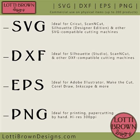 The Art of Vector Graphics: Unveiling the Magic Behind SVG File Type