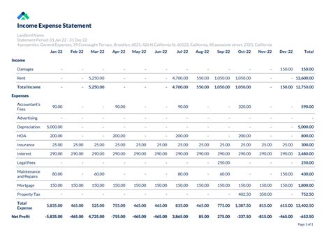 T12 in Real Estate: Understanding the Importance of this Financial Document