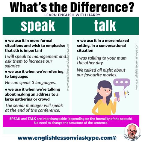 What Is The Difference