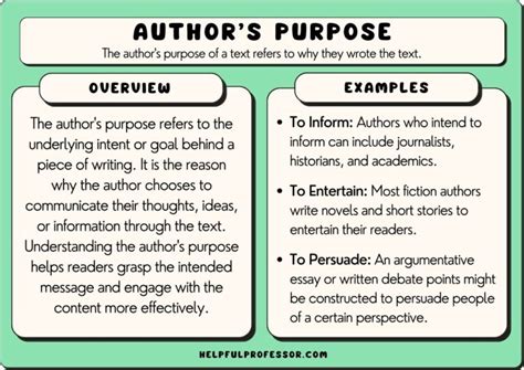 What Is The Authors Purpose In Wiring Animal Farm
