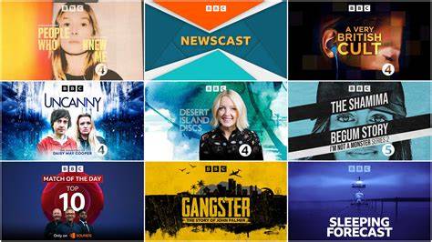 What Is The Bbc Most Popular Show