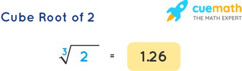 What Is The Cube Root Of 2