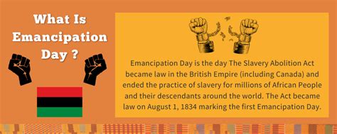 What Is The Date Of Emancipation