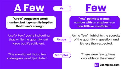 Unveiling the True Essence: Unpacking the Illusive Meaning of 'Few' - A Comprehensive Guide to Defining this Deceptively Simple Word