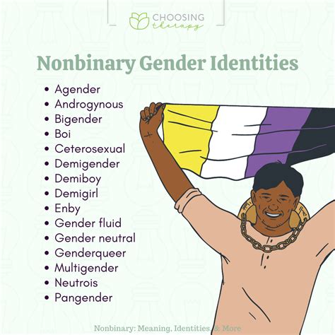 What Is The Definition Of Non-Binary
