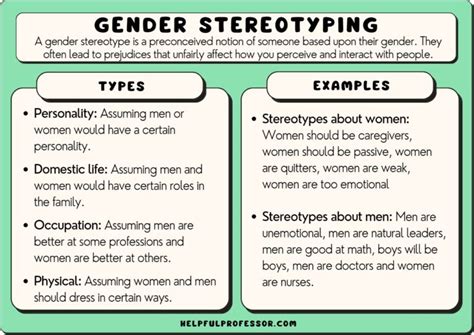 Breaking Down the Boundaries: Unraveling the True Meaning of Stereotype