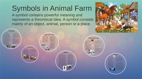 What Is The Definition Of Symbolism Animal Farm