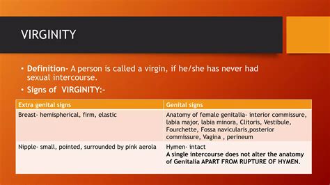 The Mythical Maidenhood: Unpacking the Enigmatic Definition of Virginity