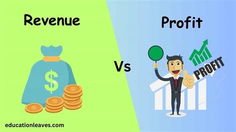 Clarifying Profit versus Revenue: Understanding the Key Differences