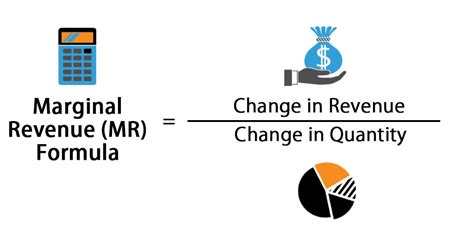 The Ultimate Guide to Boosting Your Bottom Line: Mastering the Formula for Marginal Revenue