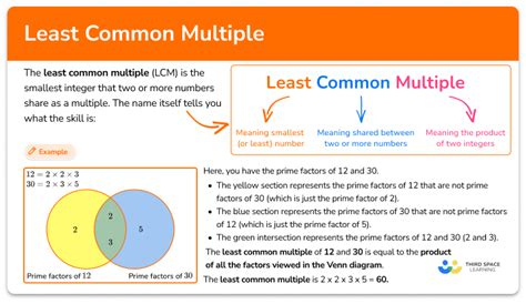 What Is The Least Common Multiple Of 12 And 2