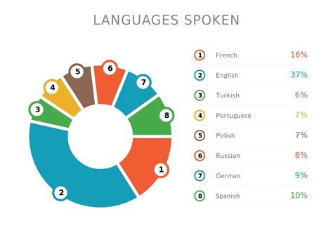Unveiling Argentina’s Mother Tongue: The Vibrant Language Spoken!