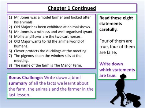 What Is The Setting Of Chapter 1 In Animal Farm