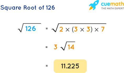 What Is The Square Root Of 126