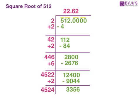 What Is The Square Root Of 512