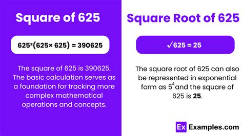 What Is The Square Root Of 625