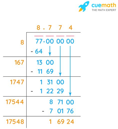 What Is The Square Root Of 77