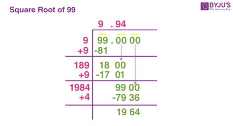 What Is The Square Root Of 99