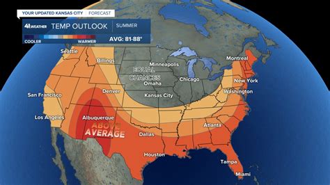 Battling Heat Waves: Discovering the Ins and Outs of Kansas City's Temperature