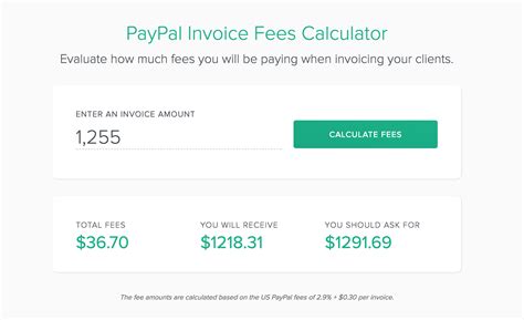 What Is The Transaction Fee For Paypal
