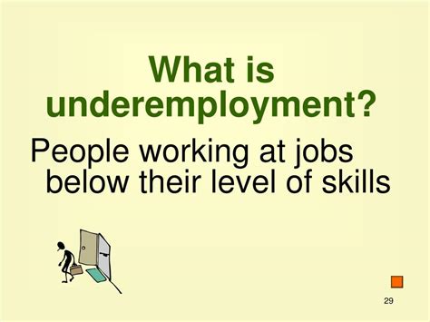 What Is Underemployment